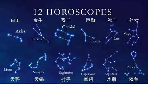 7月23日 星座|【7月是什麼星座？】七月出生的星座：巨蟹座和獅子座